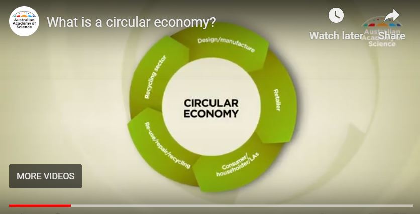 What is a 'circular economy' and why Australia needs one - Circular ...